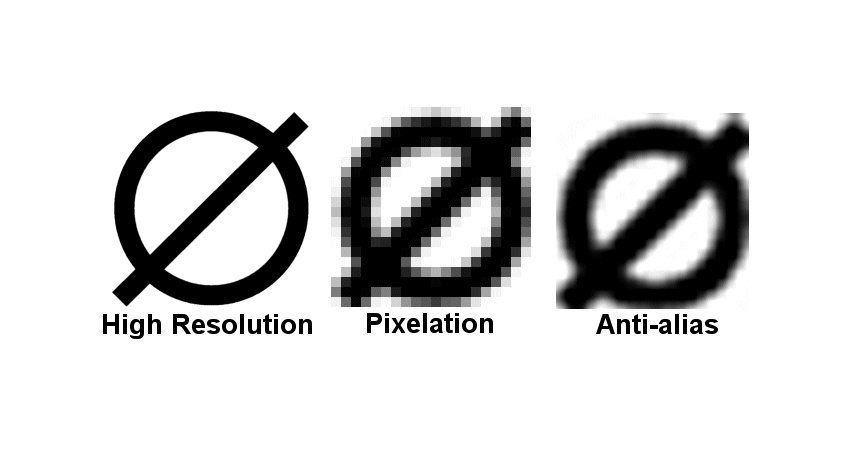 Pixelation Anti Alias